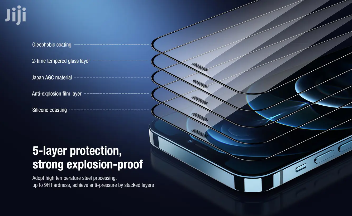 iPhone 12mini| 12pro | 12 Promax Tempered Glass Protector