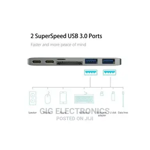Type-C Hub Adapter for Macbook Pro With Two Usb-C Ports