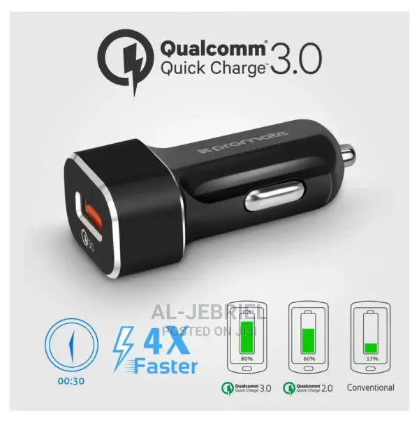 Promate Ultra-fast Usb-ctm Charging KIT With Qualcomm Quick