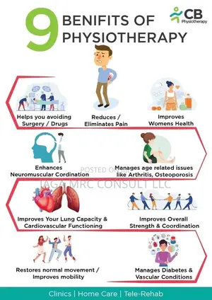 Physiotherapy