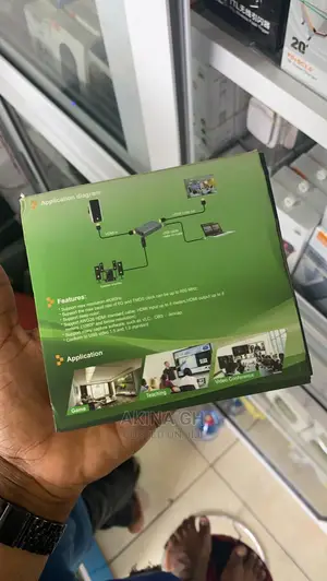 Hdmi Video Capture With Loop at 60hz