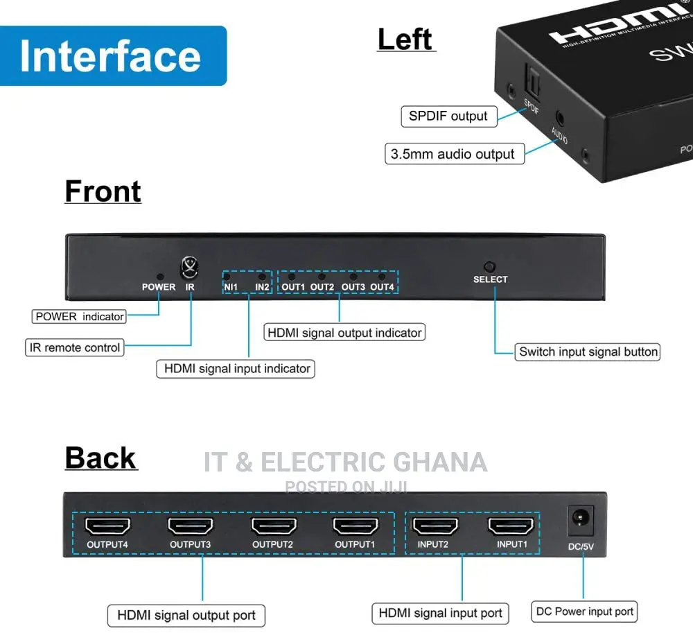 HDMI Switch Splitter 2 in 4 Out With Remote