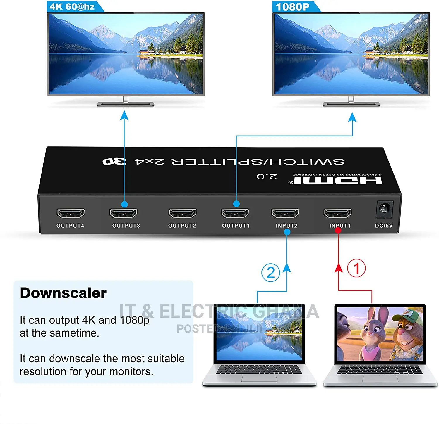 HDMI Switch Splitter 2 in 4 Out With Remote