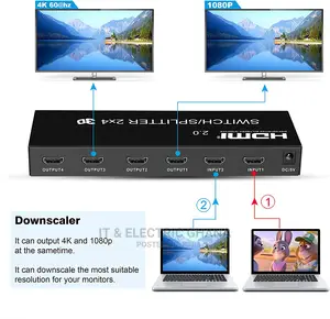 HDMI Switch Splitter 2 in 4 Out With Remote