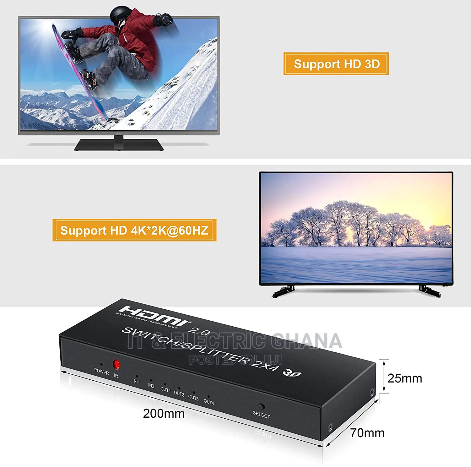 HDMI Switch Splitter 2 in 4 Out With Remote