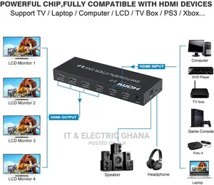 HDMI Switch Splitter 2 in 4 Out With Remote