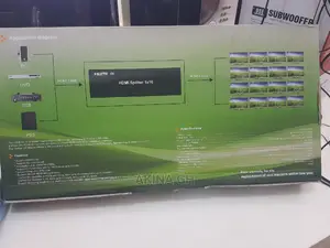 HDMI 4K 1×16 Splitter