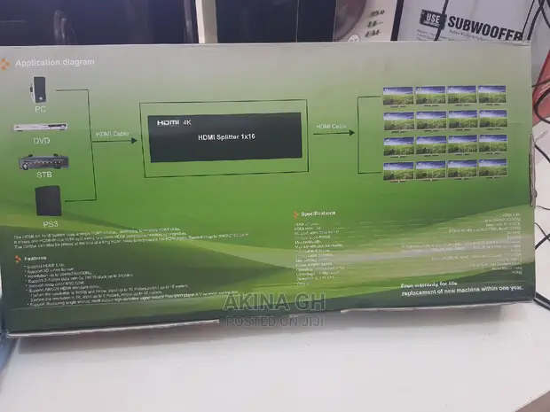 HDMI 4K 1×16 Splitter 4