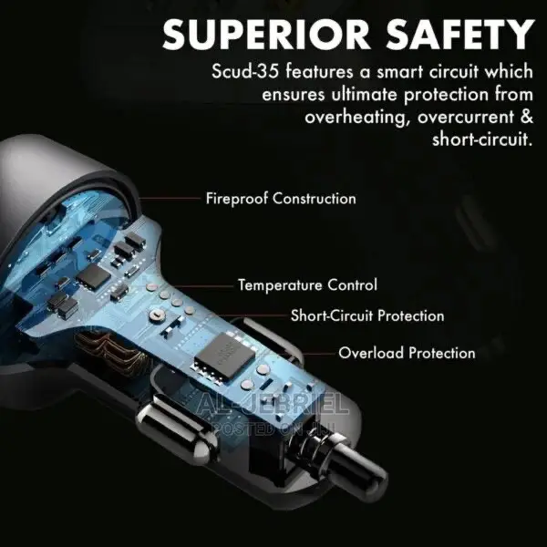 Promate Scud-35 – 35W Qualcomm QC3.0 With 3 USB Ports