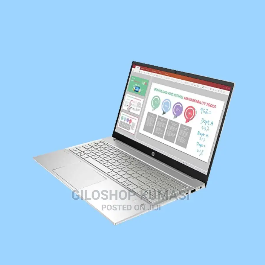 New Laptop HP Pavilion 15 8GB Intel Core i5 SSD 512GB