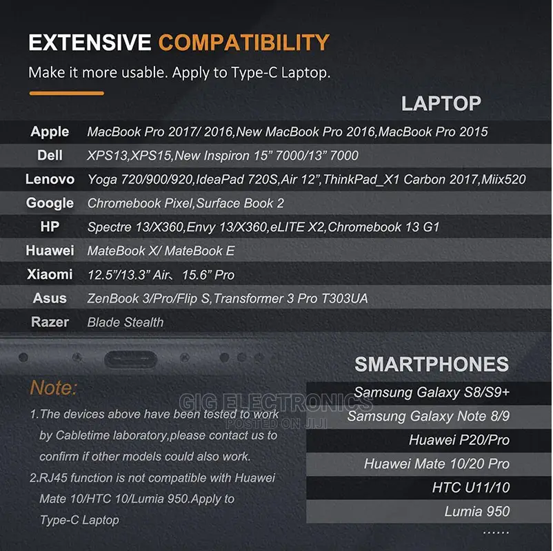 Type C Hub 6 In 1 Hdmi - 2 Usb 3.0 - Sd Card Tf Usb-c 3.0