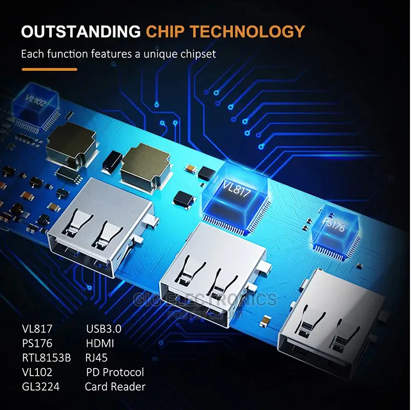 Type C Hub 6 In 1 Hdmi - 2 Usb 3.0 - Sd Card Tf Usb-c 3.0