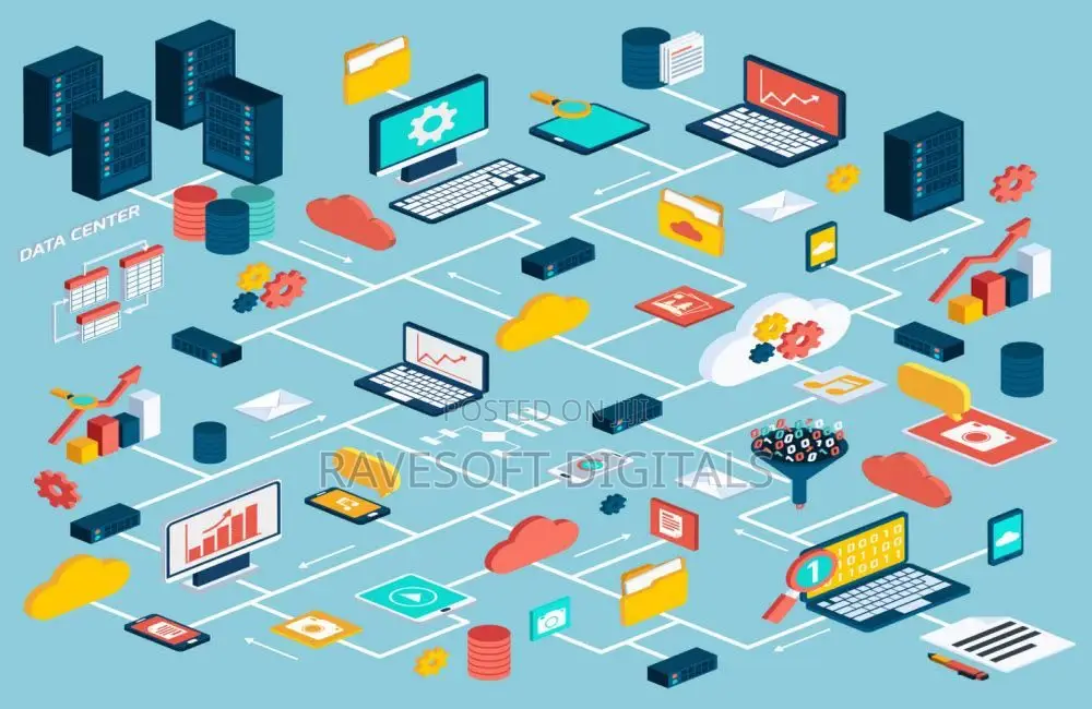 Database Development