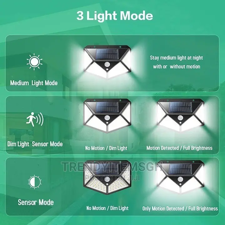 100LED Solar Light Outdoor Solar Wall Lamp