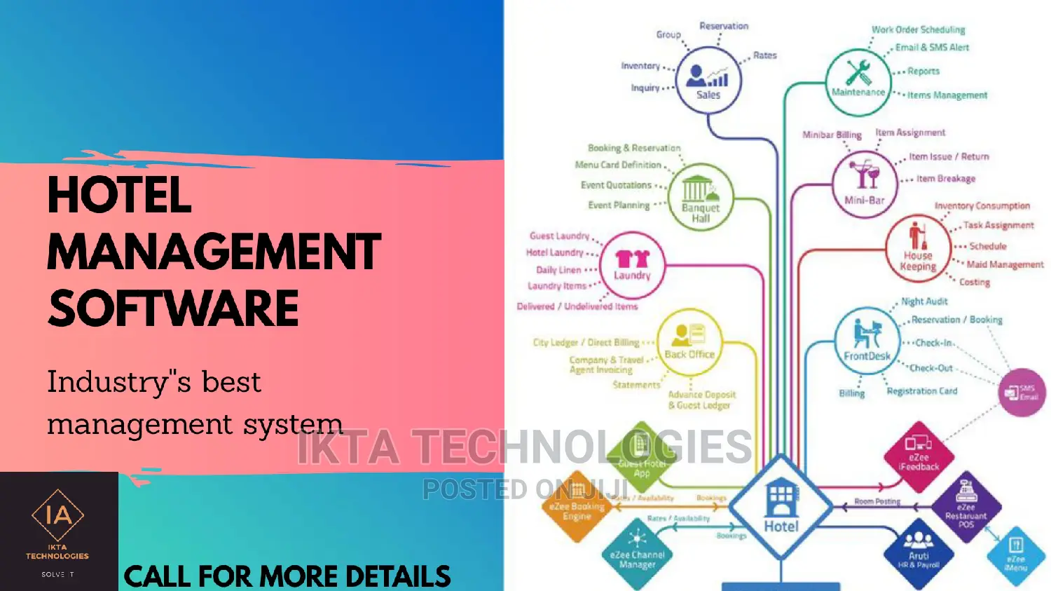 Hotel Management Software and Point of Sales(POS) Software