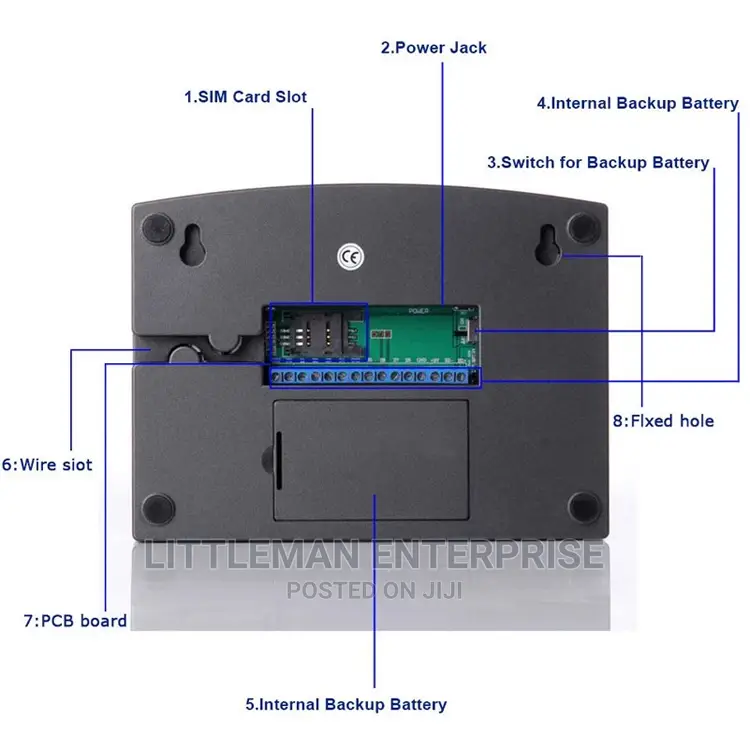 Home GSM Burglar Anti-Theft Alarm System Tuya Alexa
