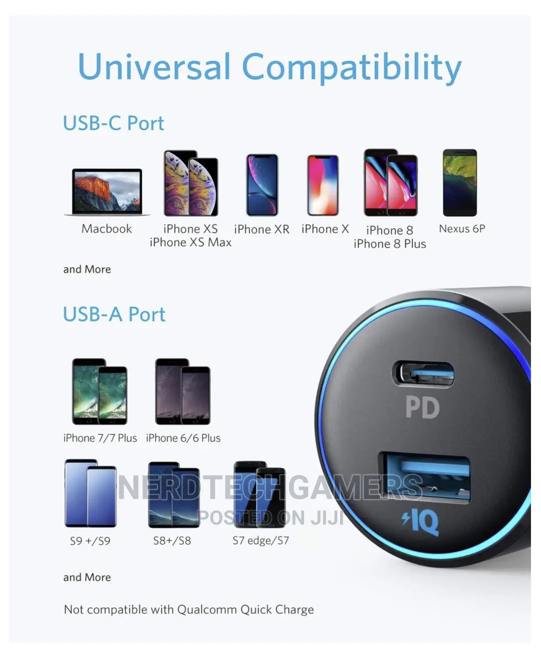 Anker Powerdrive Speed+ Duo, 2 Port USB Car Charger