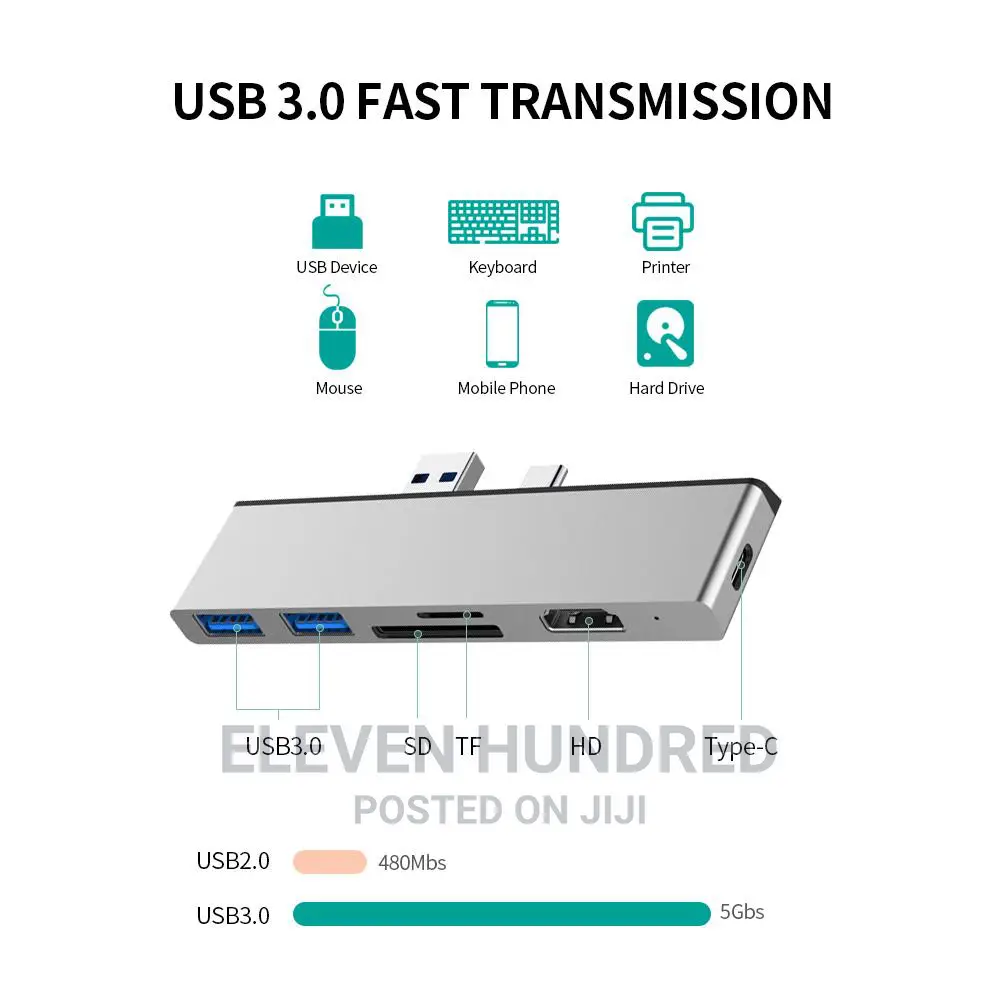 Surfacehub 6-in-1 Type-C Hub