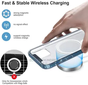 12 Pro Max Mag-Safe Charging Case