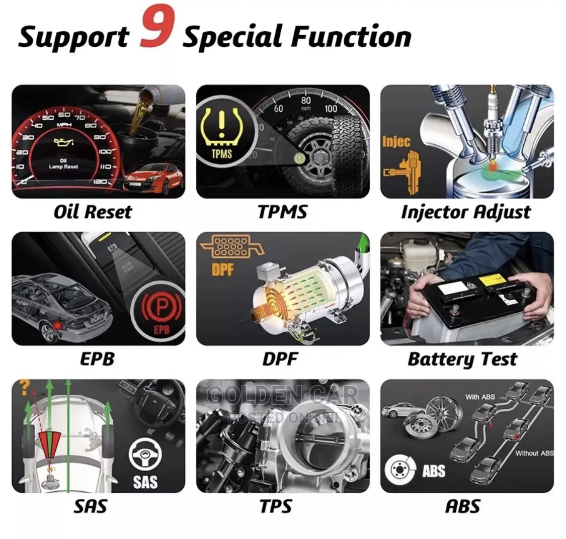 Humzor Nexzdas GND626 12v/24v OBD2 Car Diagnostic Scanner