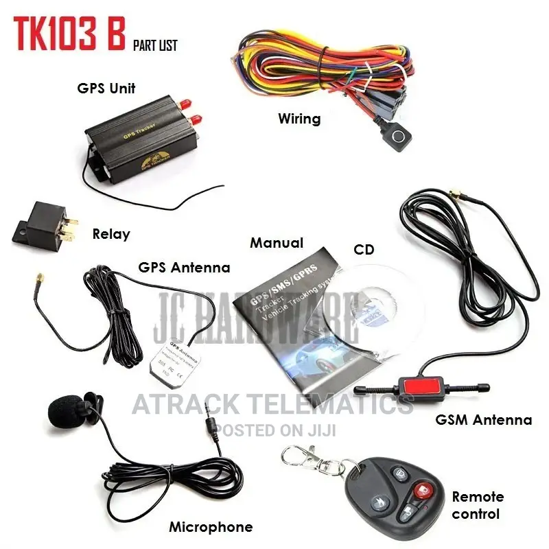 Latest GPS Tracking Device
