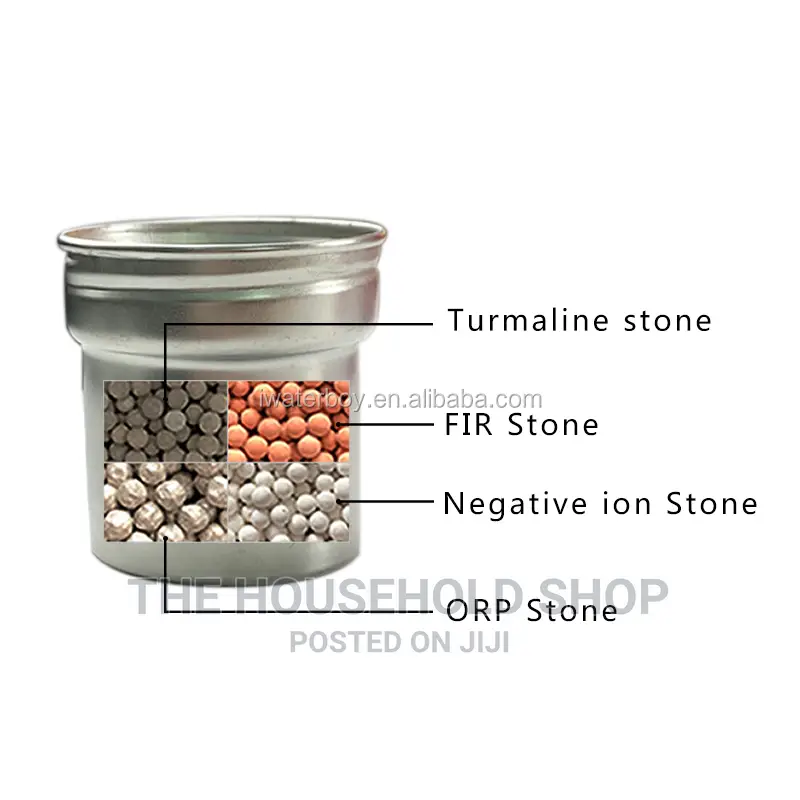Pi/Alkaline Cup Replacement Filter
