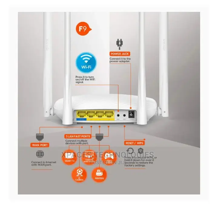 Tenda F9 600M Whole-Home Coverage Wi-Fi Router