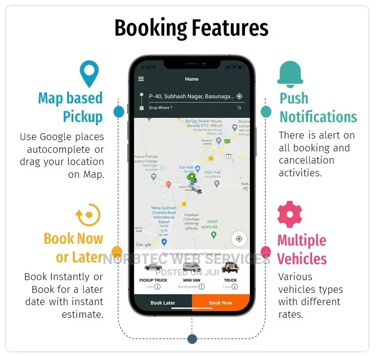Delivery Management System
