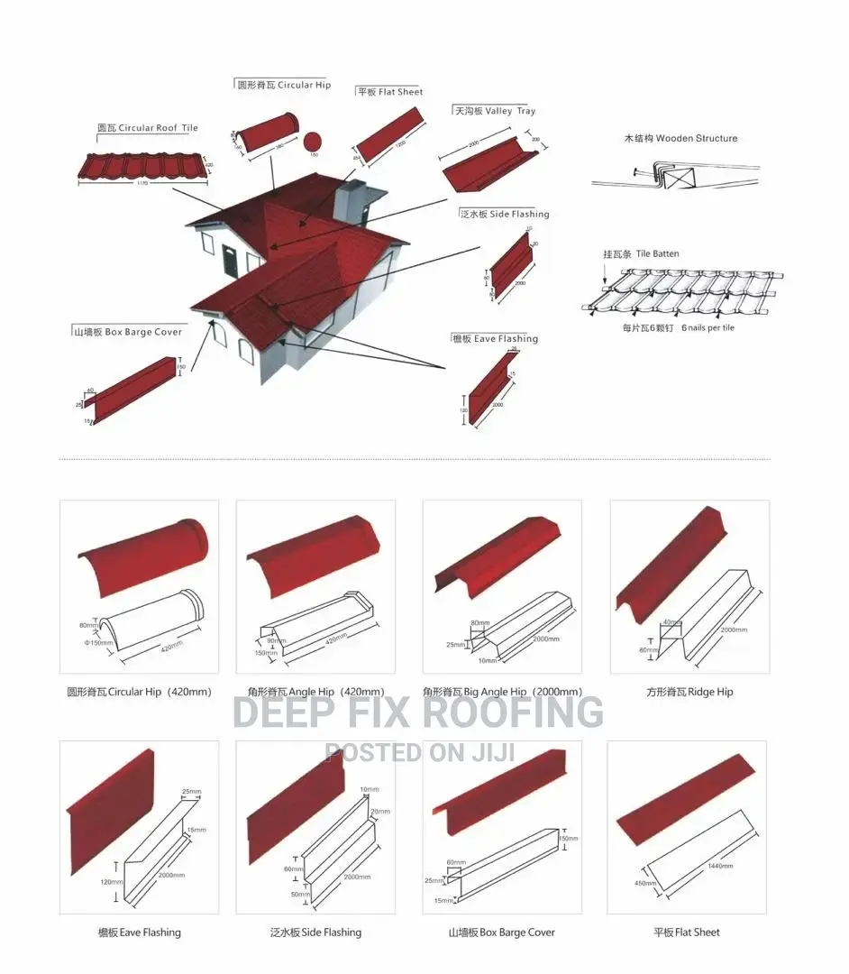 Euro Tiles Roofing Stones Coated