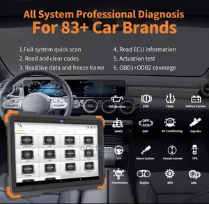 Humzor Nexsys NS366S OBD2 Car Diagnostic Scanner