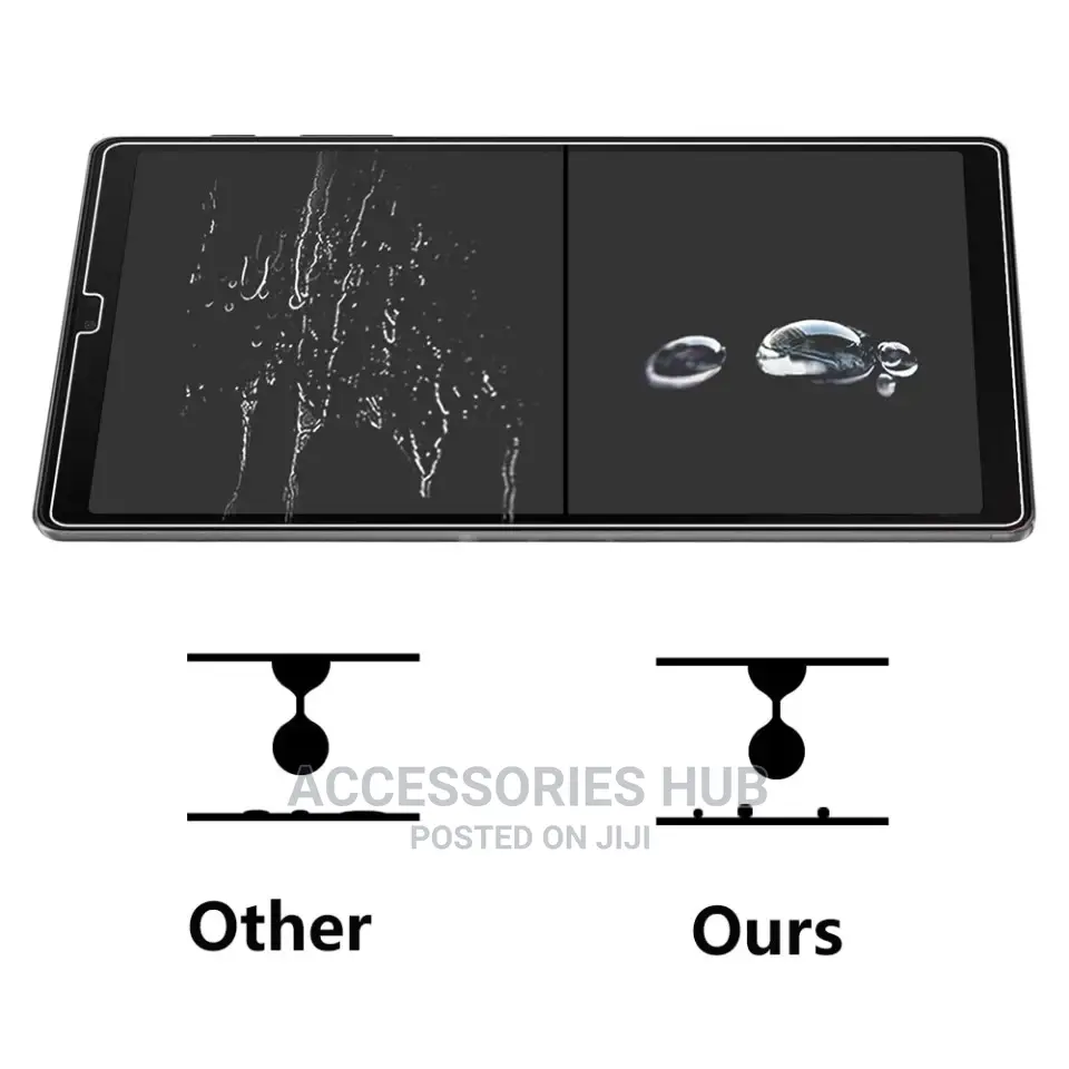 Samsung Tab A7 Lite Tempered Glass Screen Protectors