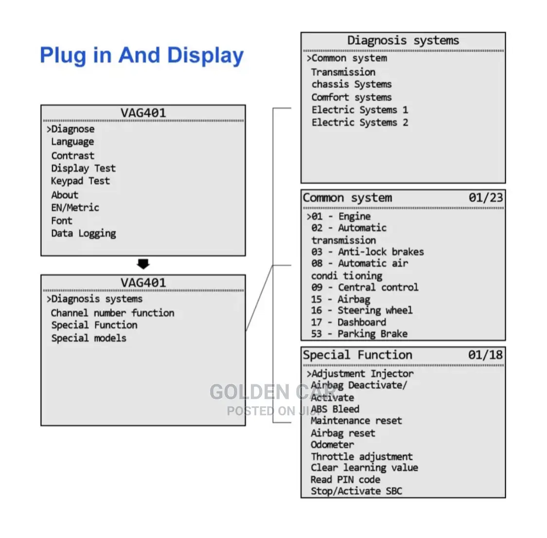 Xtool VAG401 for VW,Audi, OBD2 Car Diagnostic Scanner