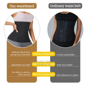 Tummy Wrap