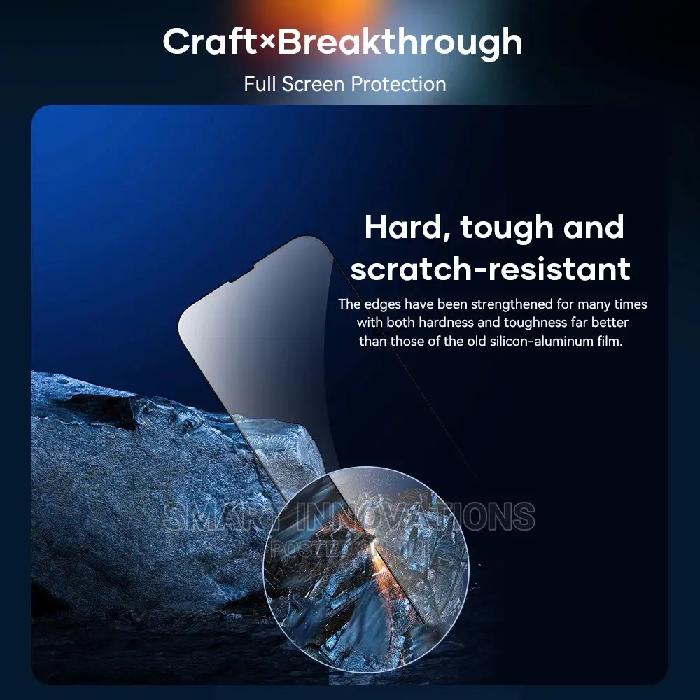 iPhone 13 Pro| 13 Promax Privacy Tempered Glass Protector