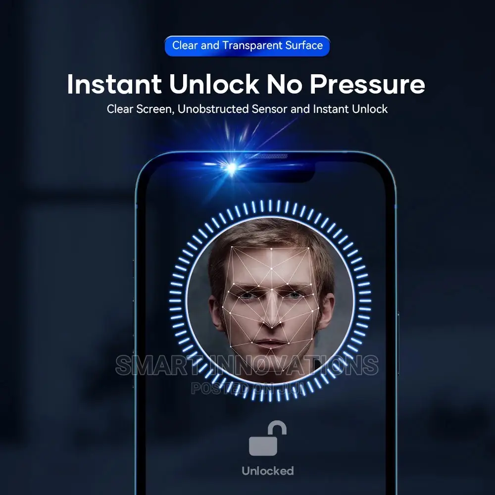 iPhone 13 Pro| 13 Promax Privacy Tempered Glass Protector