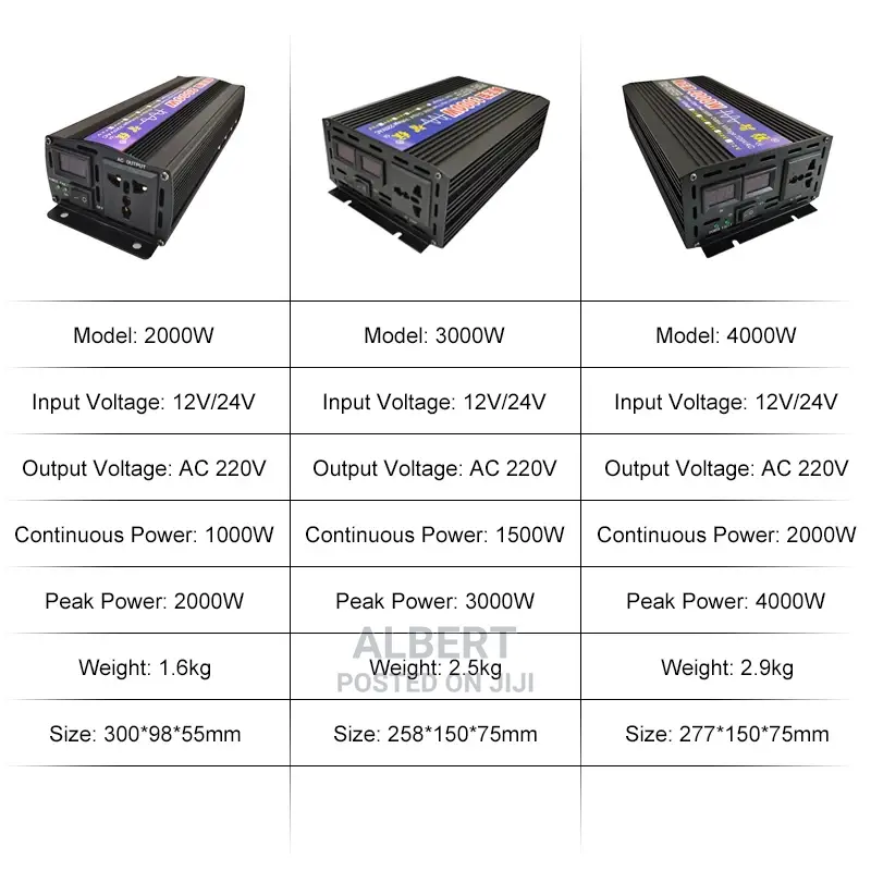 12v Pure Sinewave Inverter