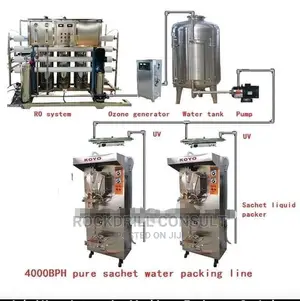 Pure Water Factory Setup And Services And Maintenance