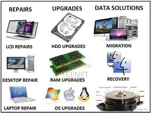 Computer Specialist | IT Technician