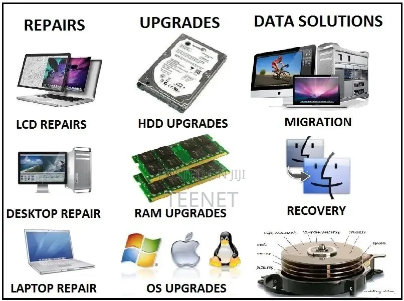 Computer Specialist | IT Technician