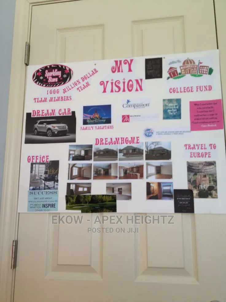 Vision Board / Dream Board / Visionary Tablet
