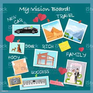 Vision Board / Dream Board / Visionary Tablet