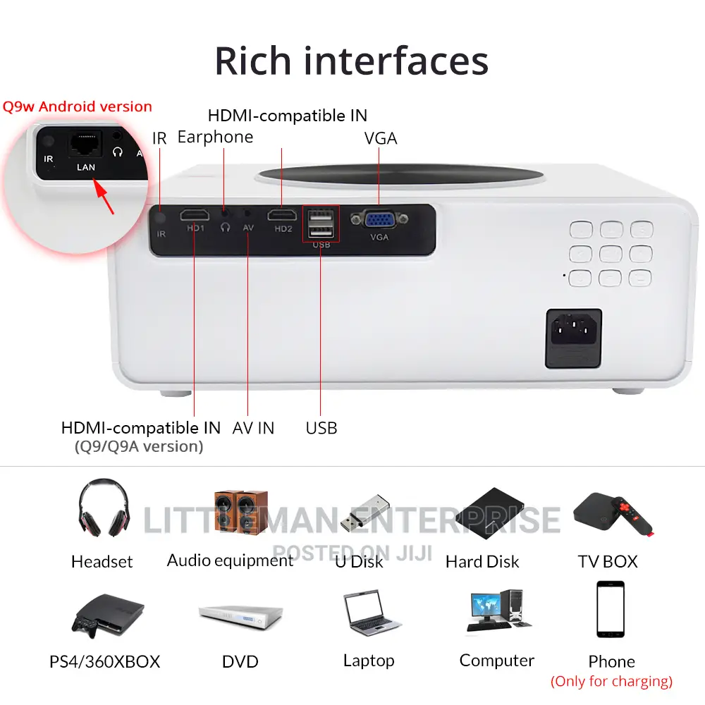 Powerful Projector Outdoor Android (7000lumens)