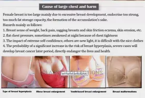 Breast Reduction Tightening Oil