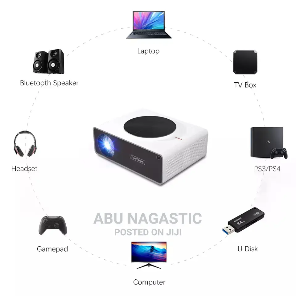 Touyinger Q10w Android Projector