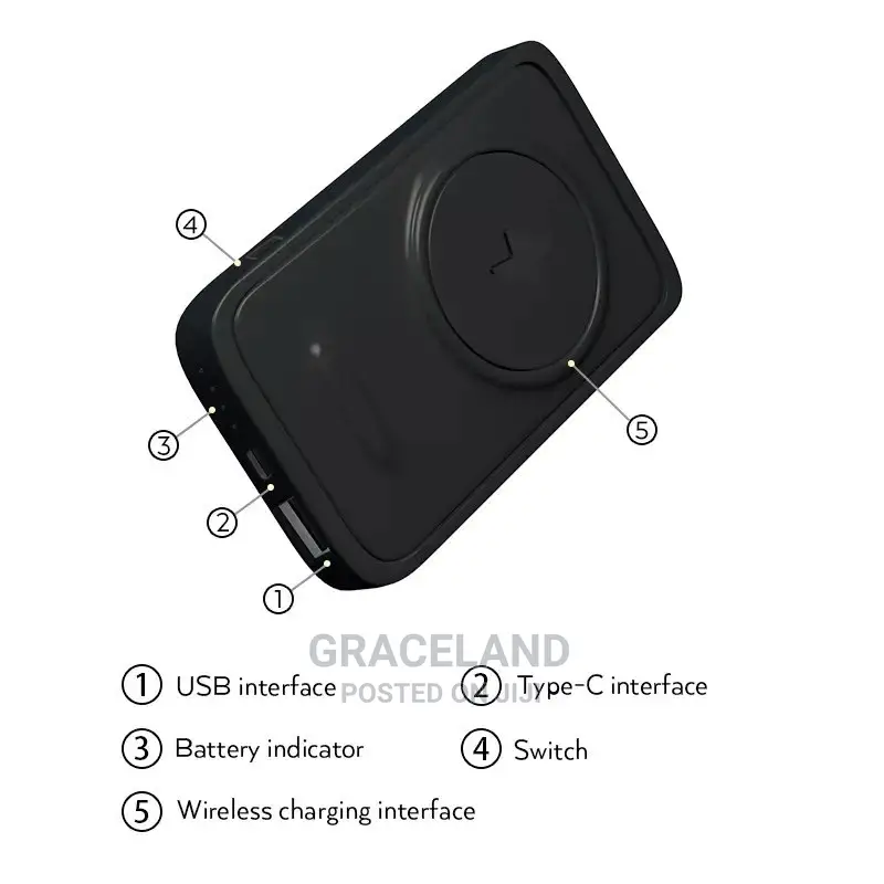 iPhone Fast Wireless Charger Portable Magnetic Wireless