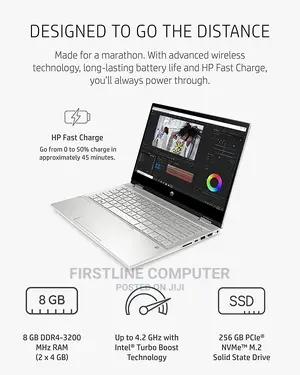 New Laptop HP Envy 15 8GB Intel Core I5 SSD 512GB