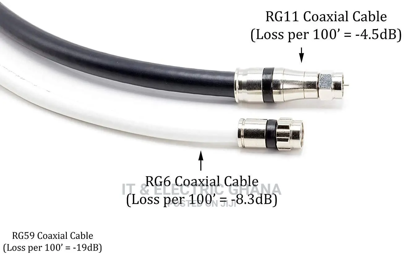 Belden Rg11 Compression Connector