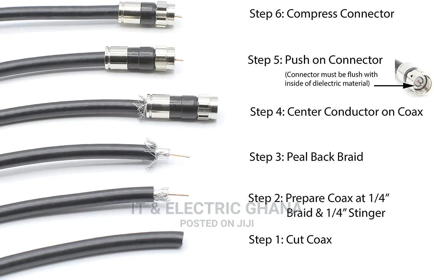 Belden Rg11 Compression Connector