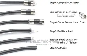 Belden Rg11 Compression Connector
