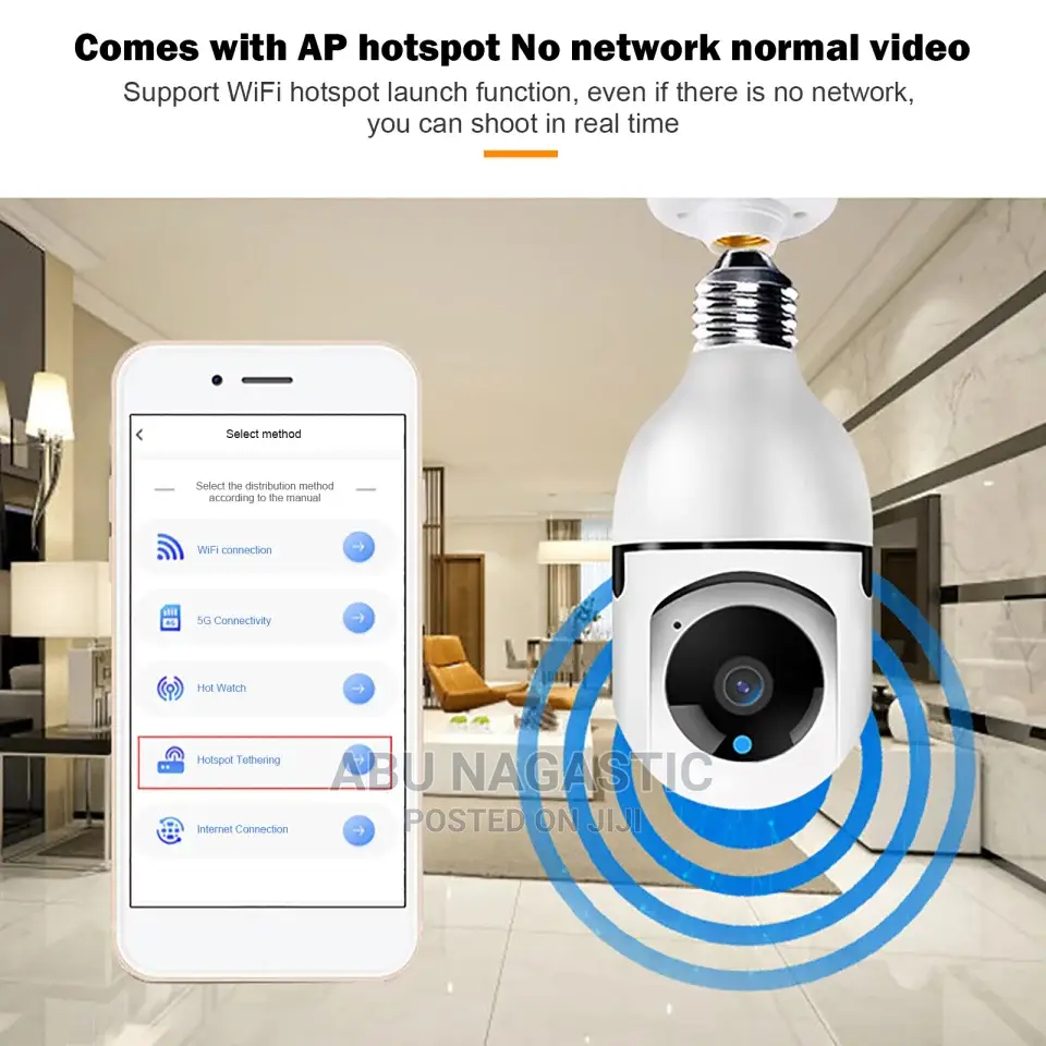 Single Dual Light Source 360 E27 CCTV Camera